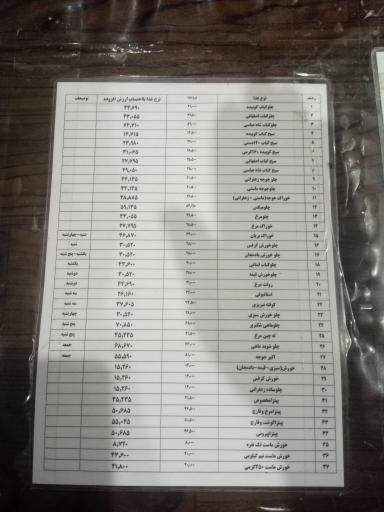 عکس 4 — رستوران خانه معلم شماره 2
