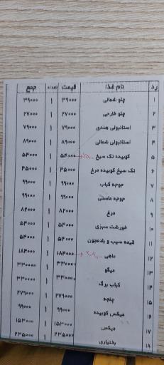 عکس 1 — غذای وانیک